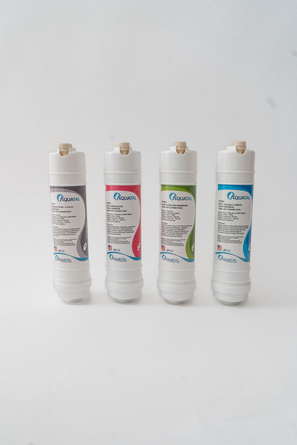 Filtro de Membrana de Ultrafiltración